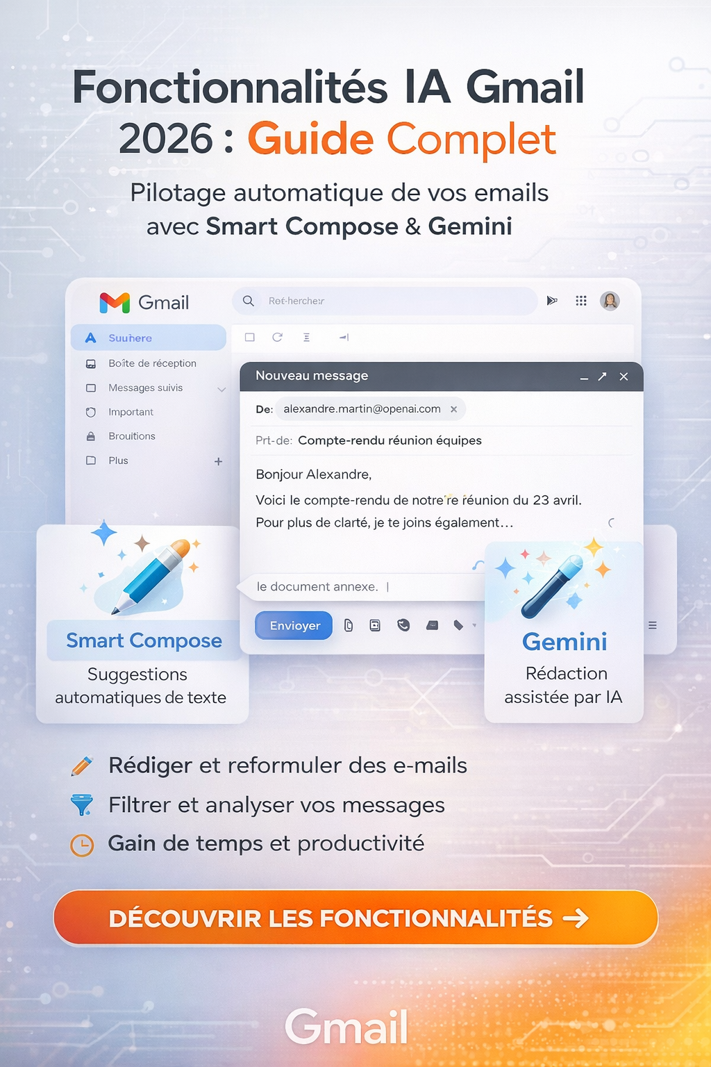 Fonctionnalités IA dans Gmail : guide complet 2026