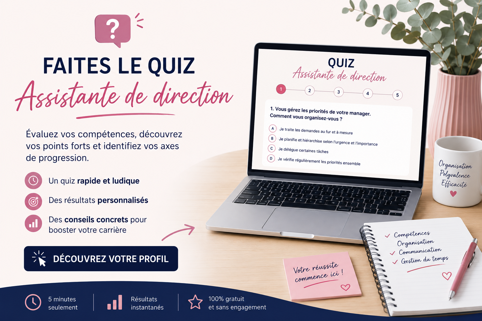 Quiz – Testez et développez vos compétences d'assistante de direction