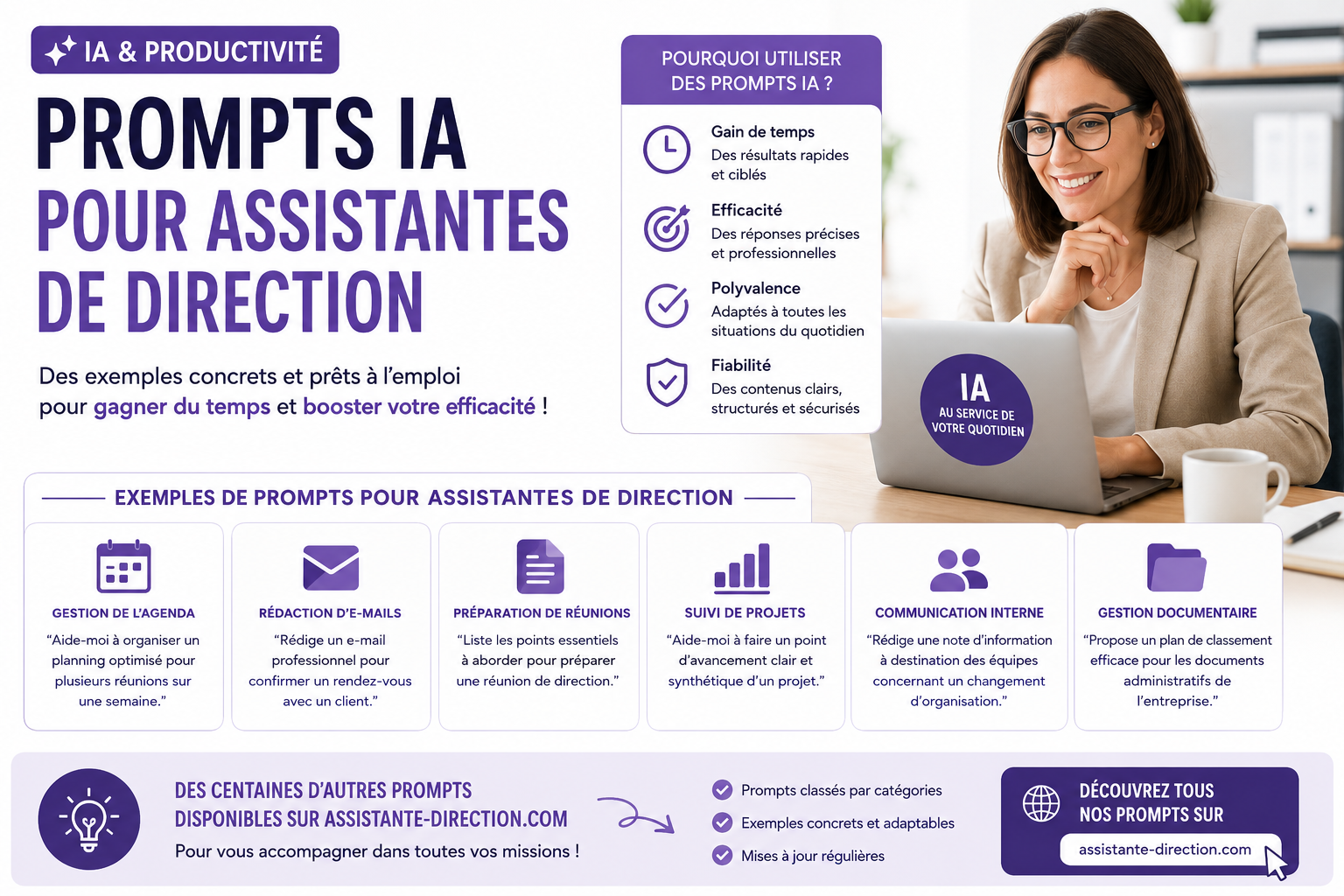 Prompts assistante(s) de direction
