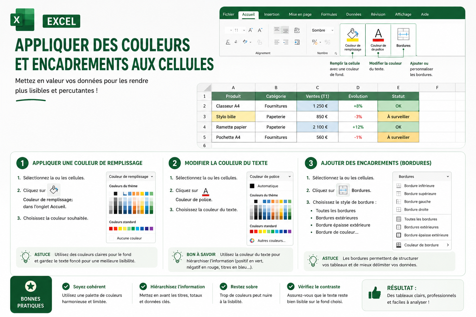Appliquer des couleurs et encadrements aux cellules