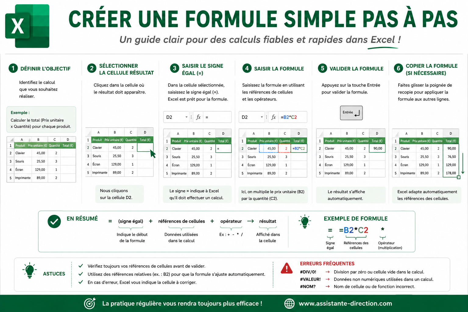 Créer une formule simple pas à pas