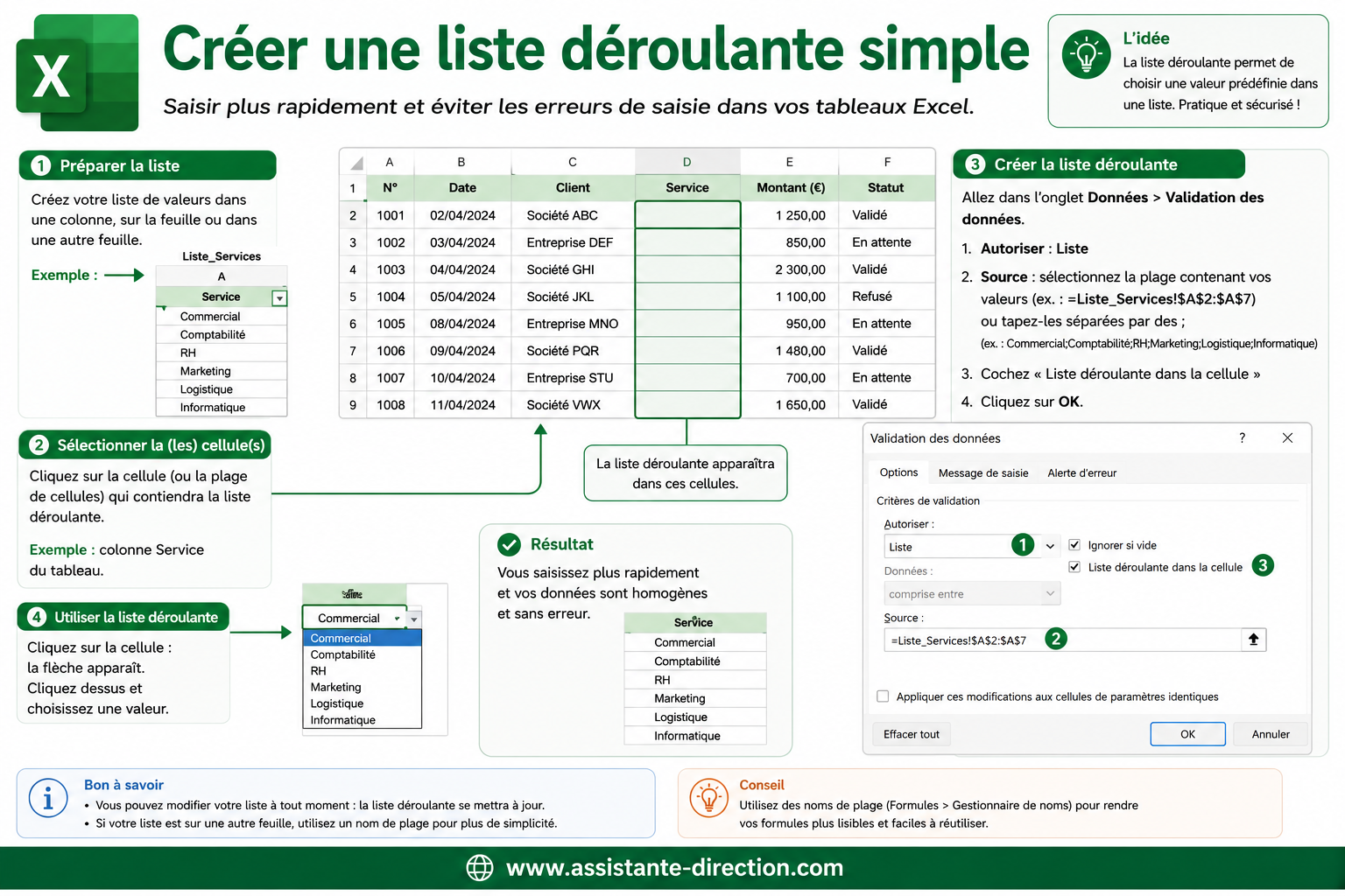 Créer une liste déroulante simple