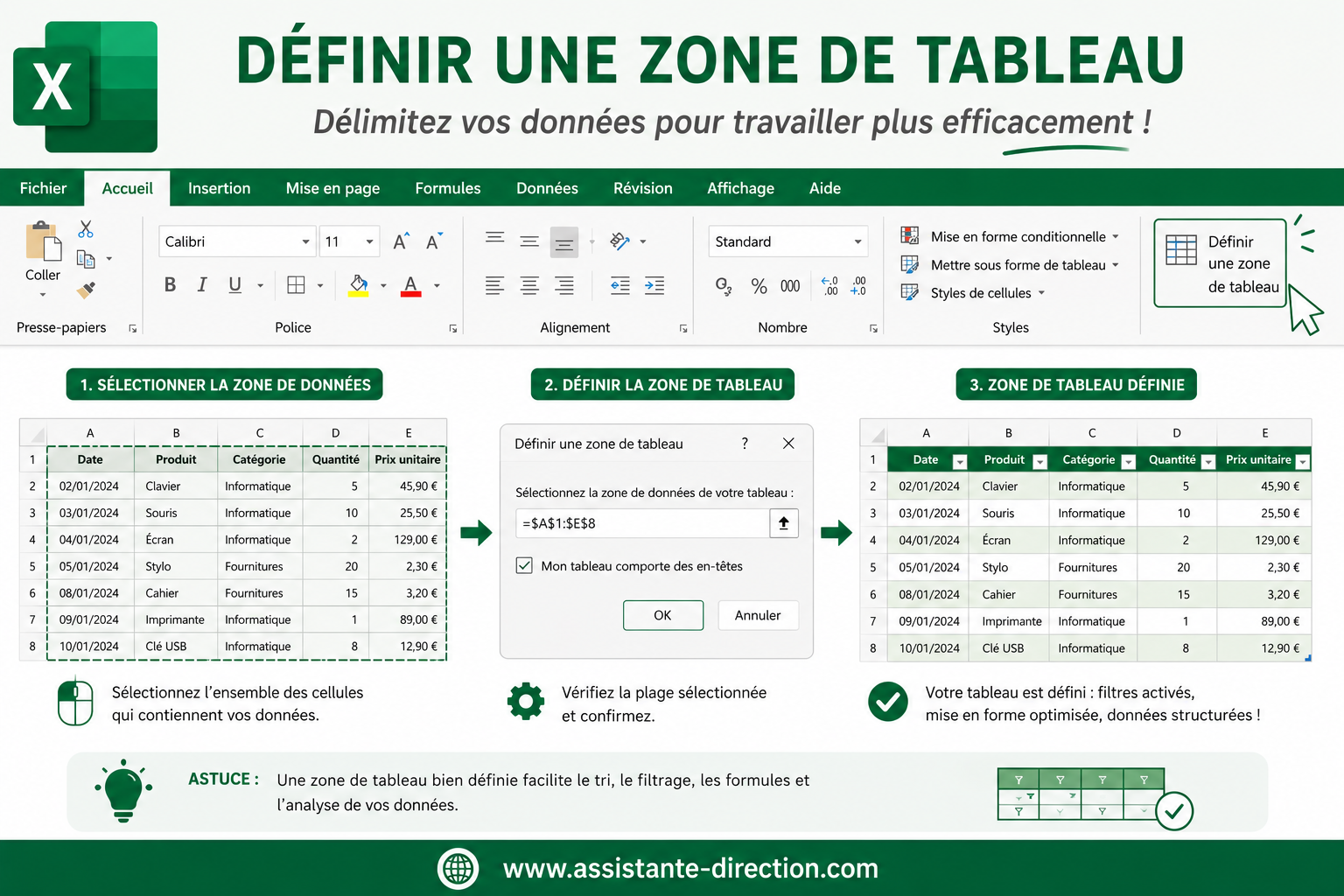 Définir une zone de tableau