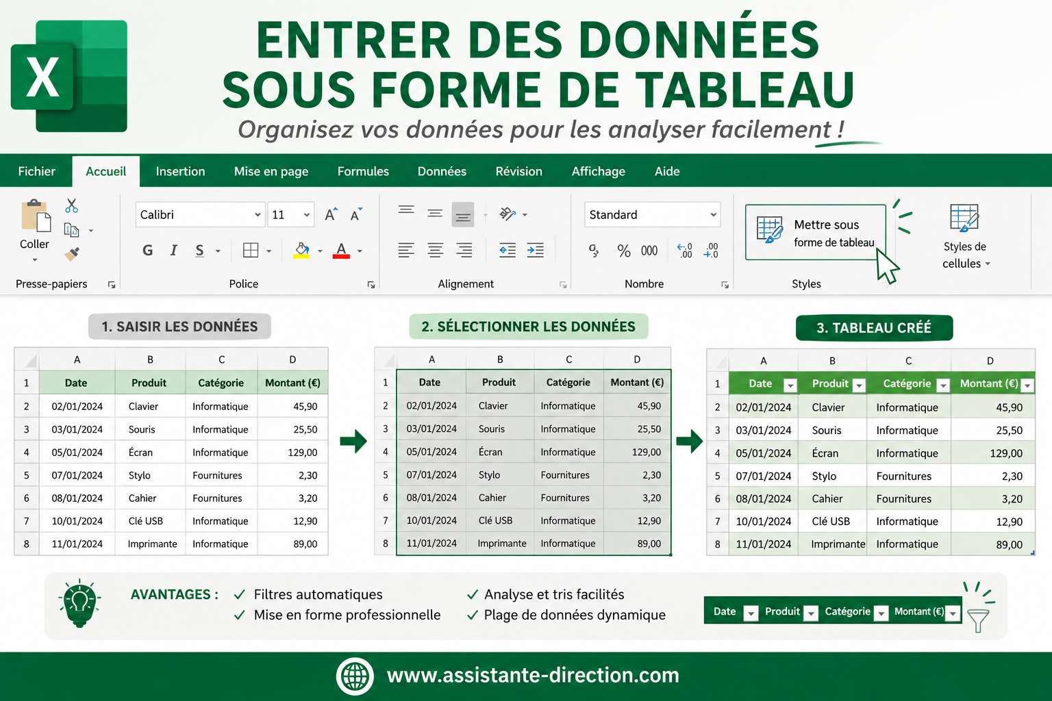 Entrer des données sous forme de tableau