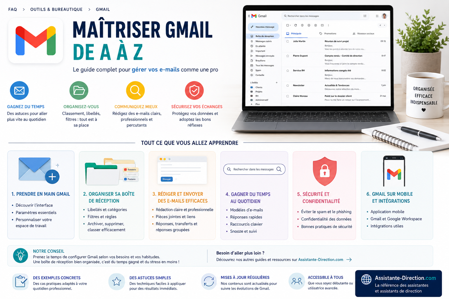 FAQ sur Gmail de A à Z