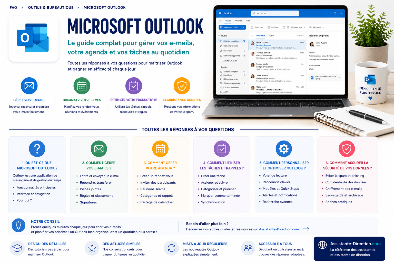 FAQ sur Microsoft Outlook