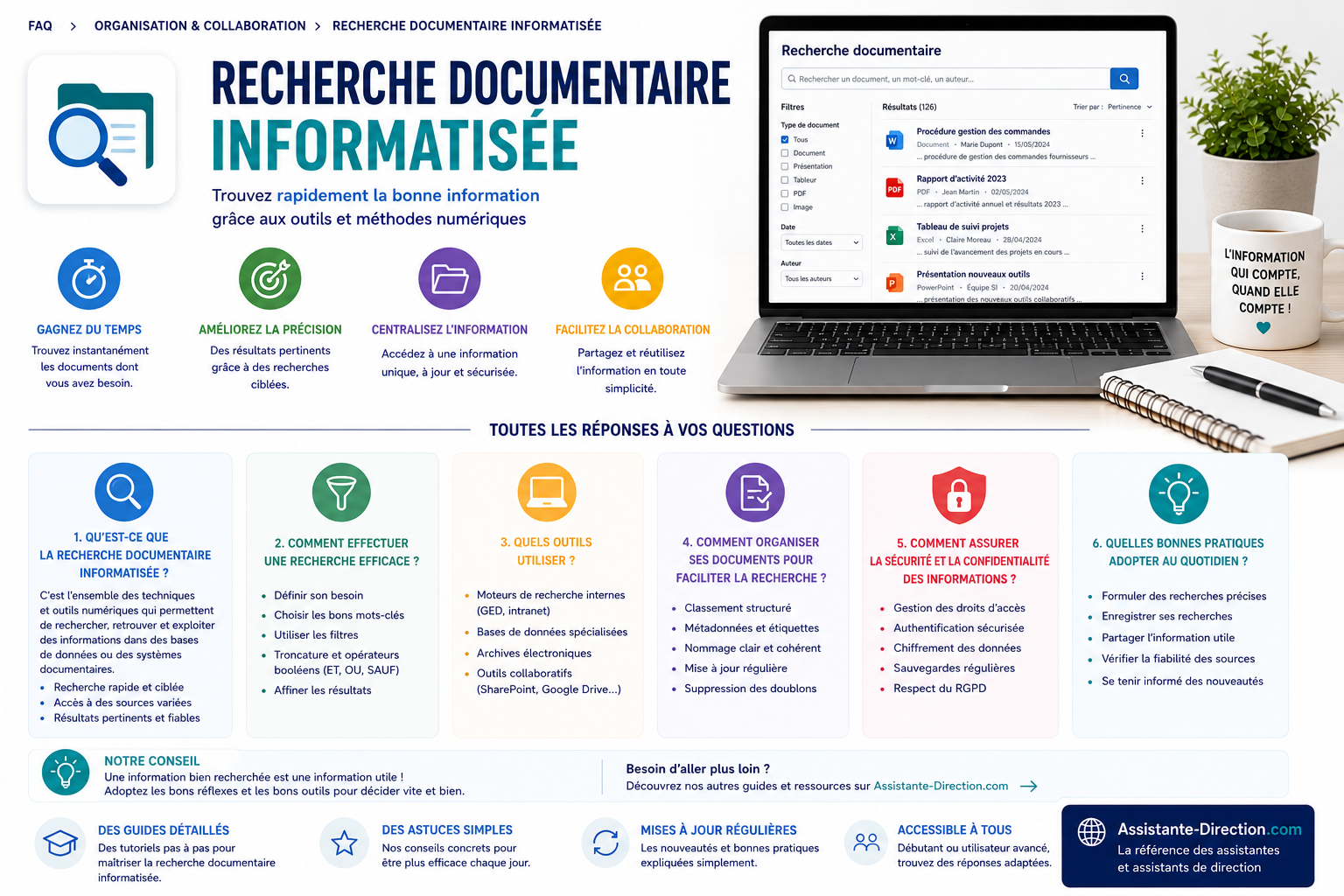FAQ sur une recherche documentaire informatisée