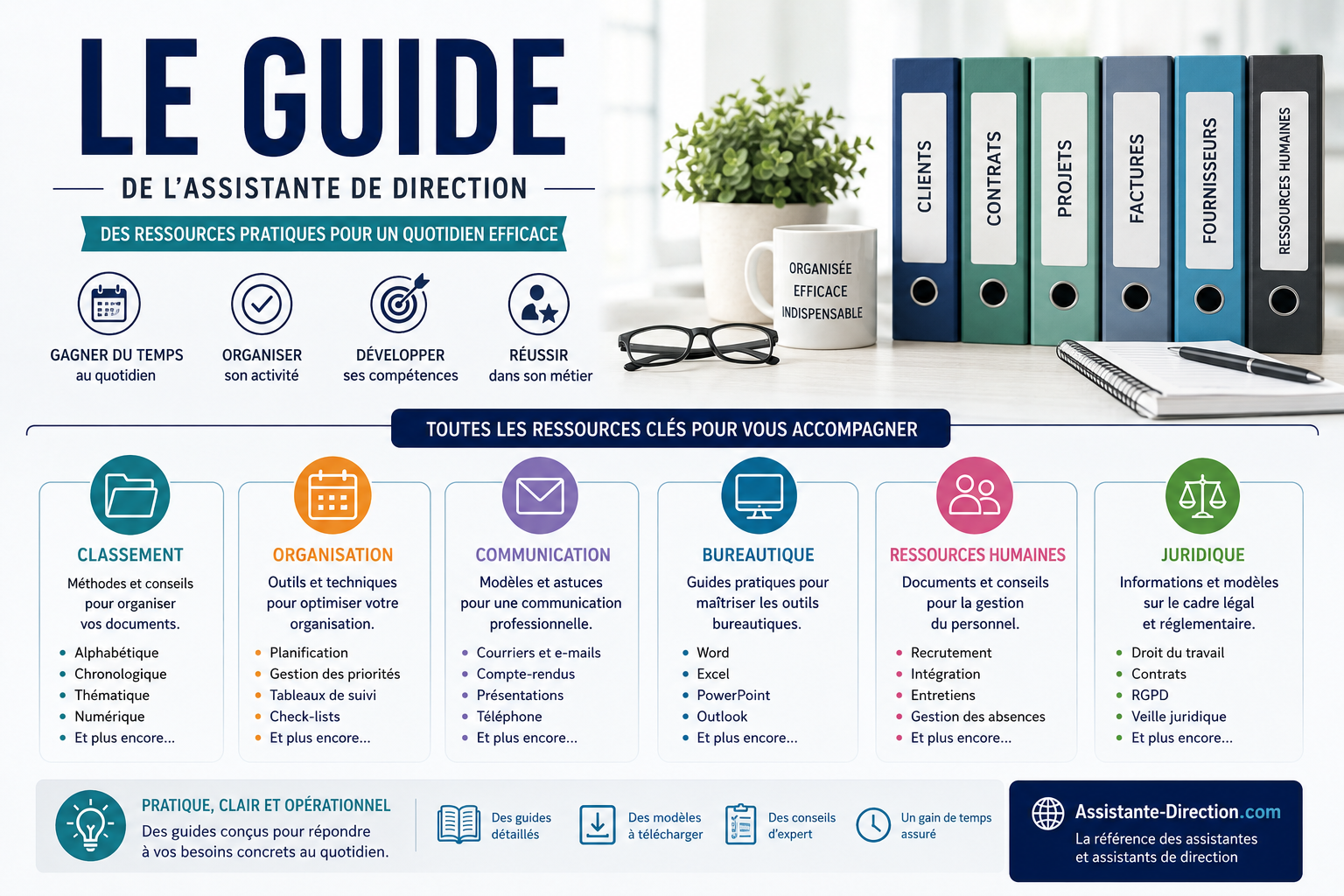 Guide
