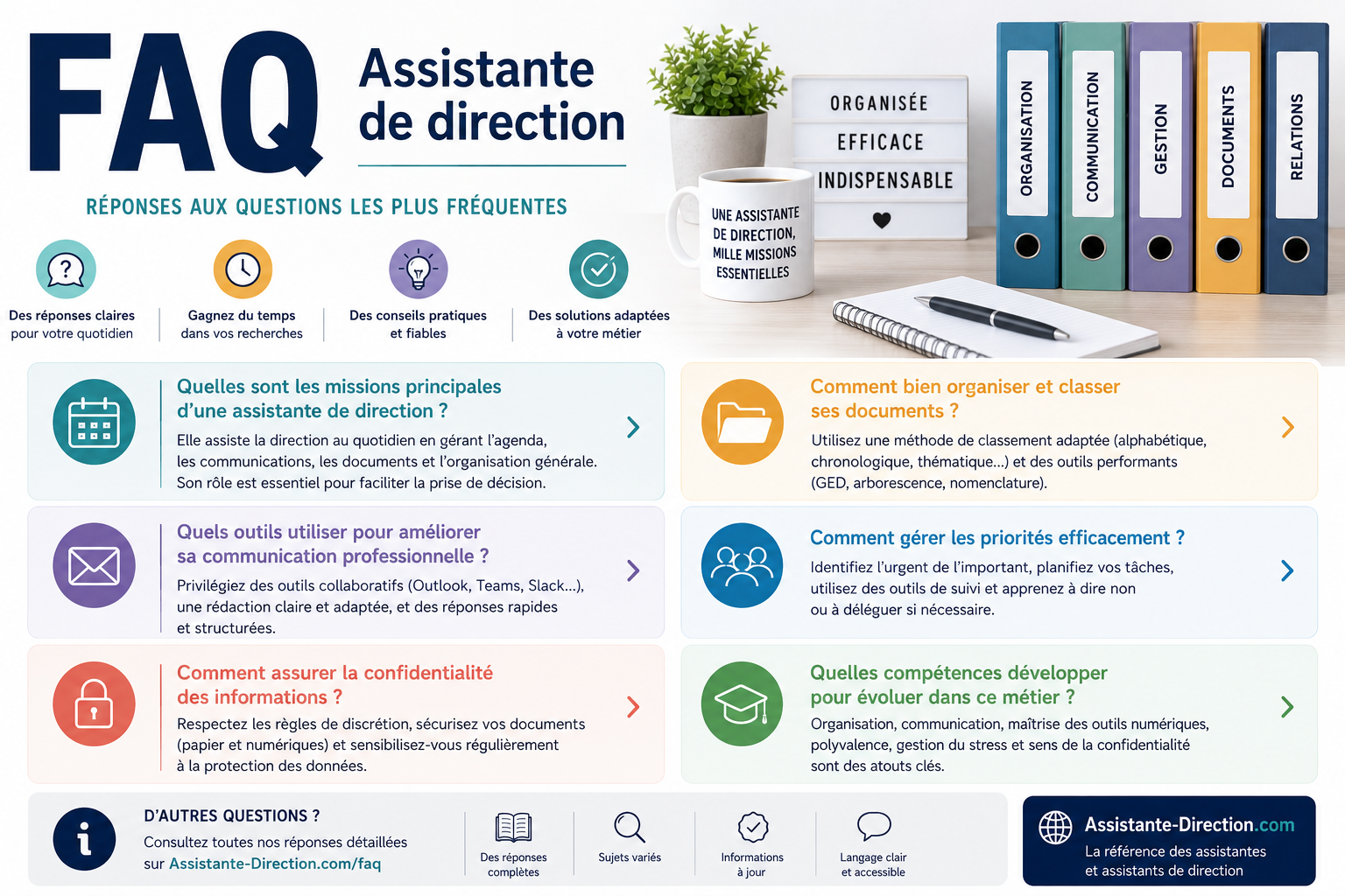 https://assistante-direction.com/faq/
