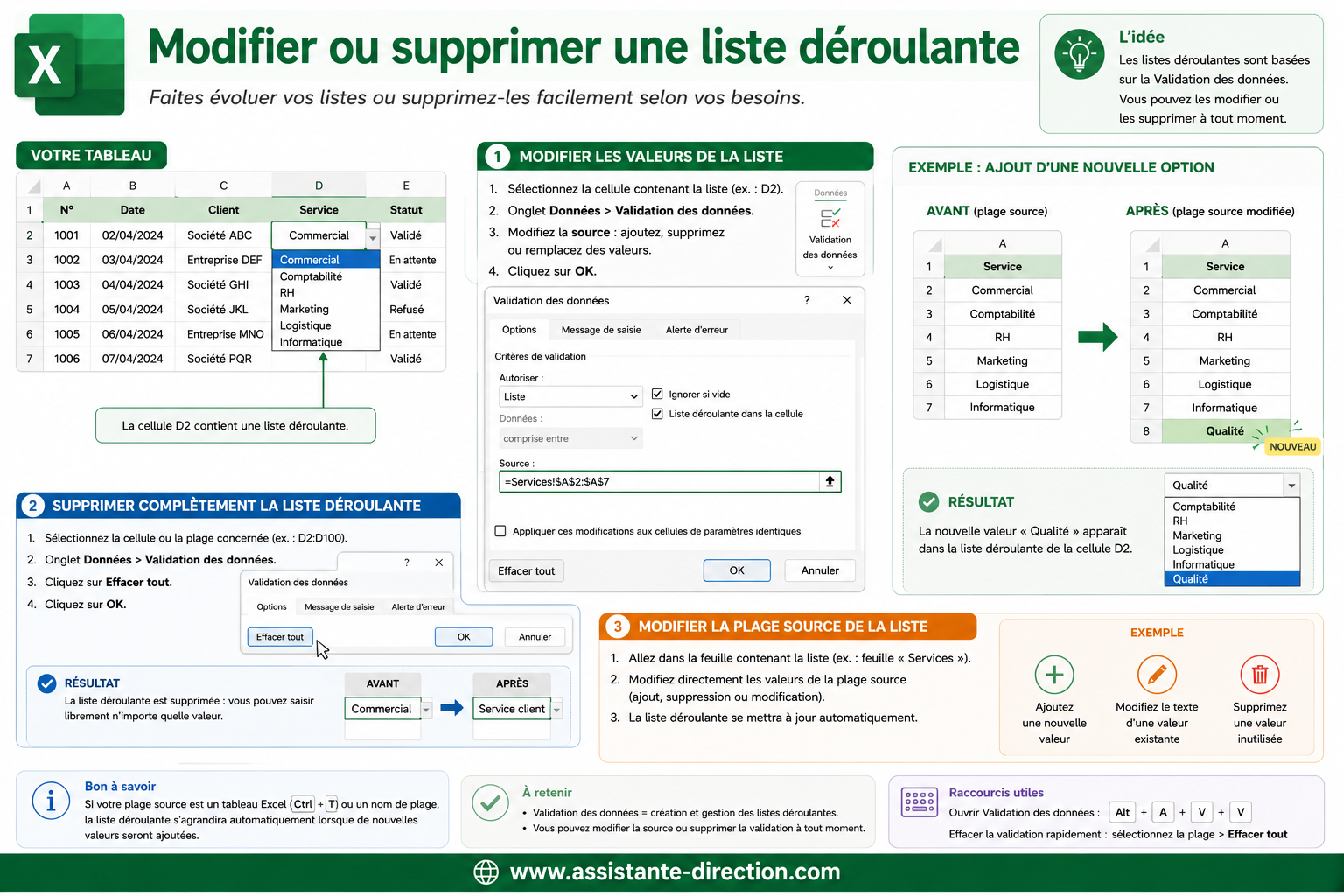 Modifier ou supprimer une liste déroulante