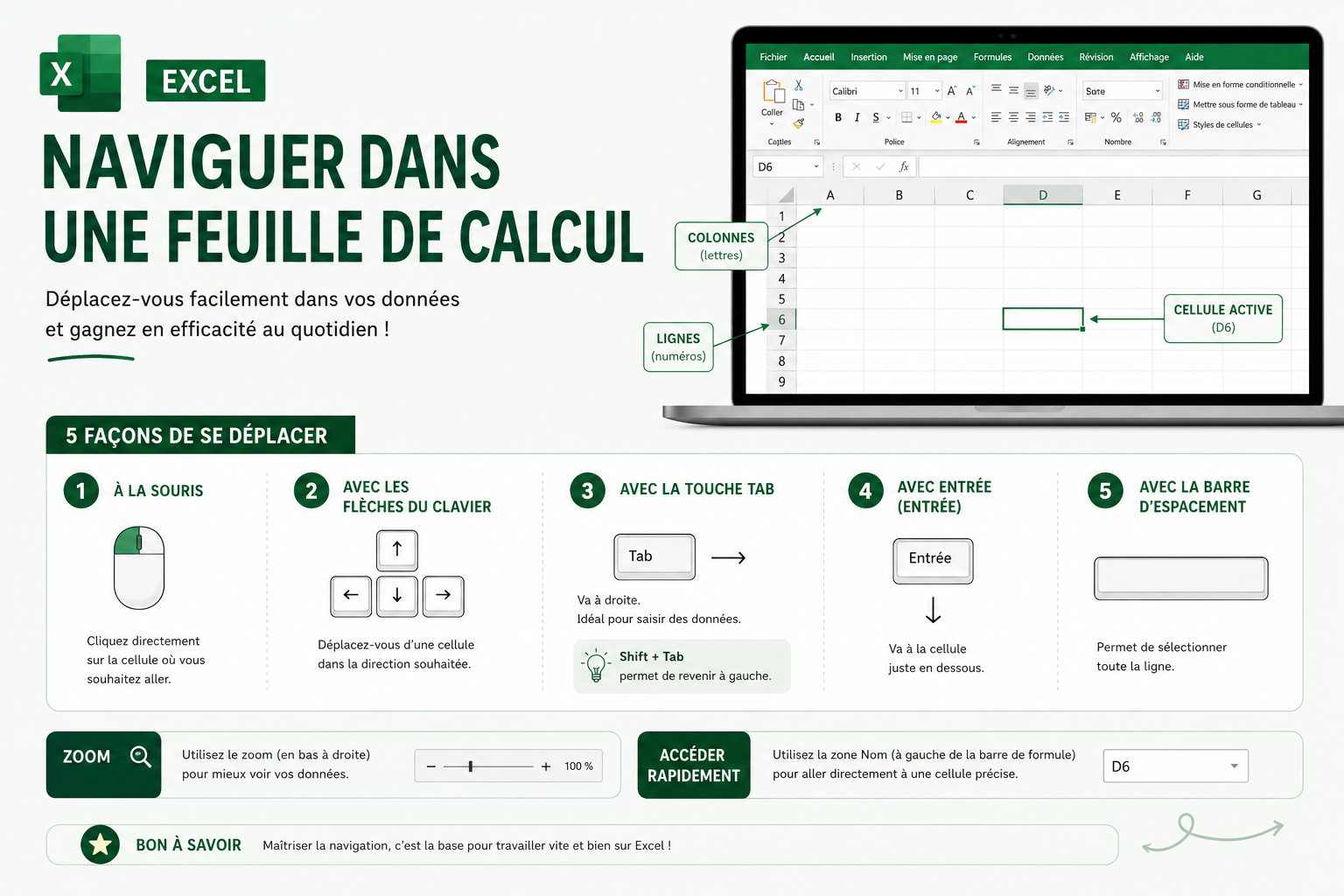 Naviguer dans une feuille de calcul