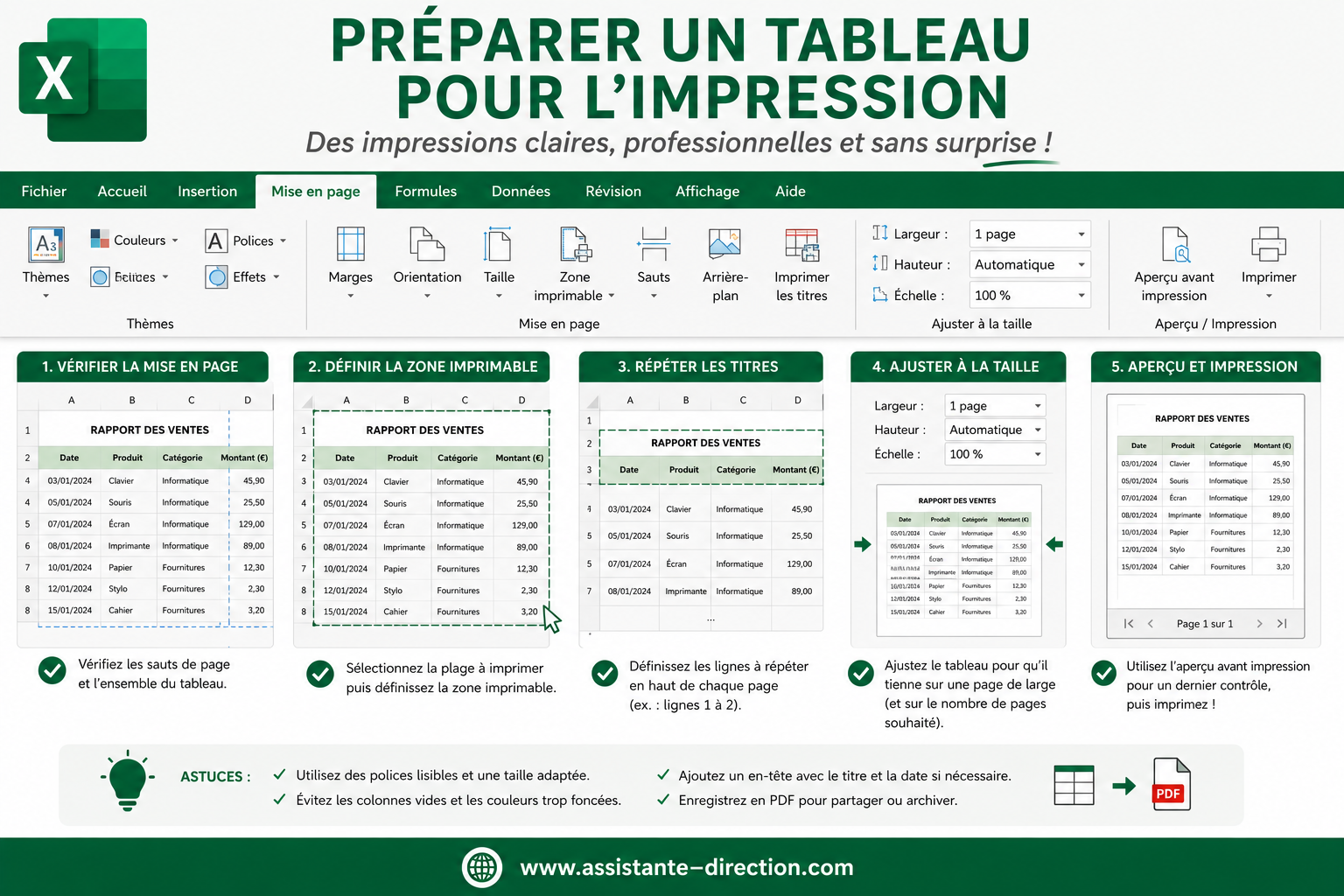 Préparer un tableau pour l’impression