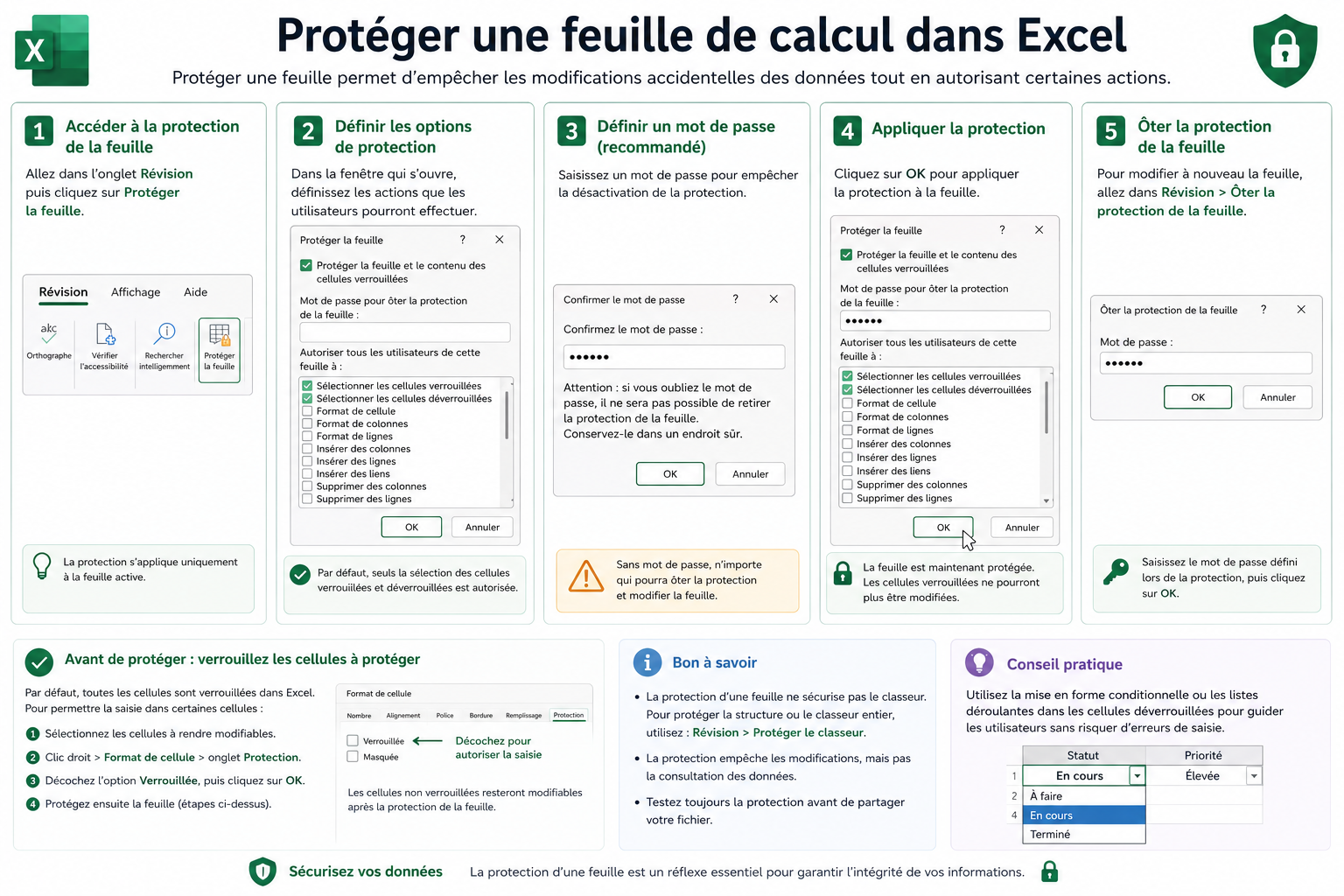 Protéger une feuille de calcul
