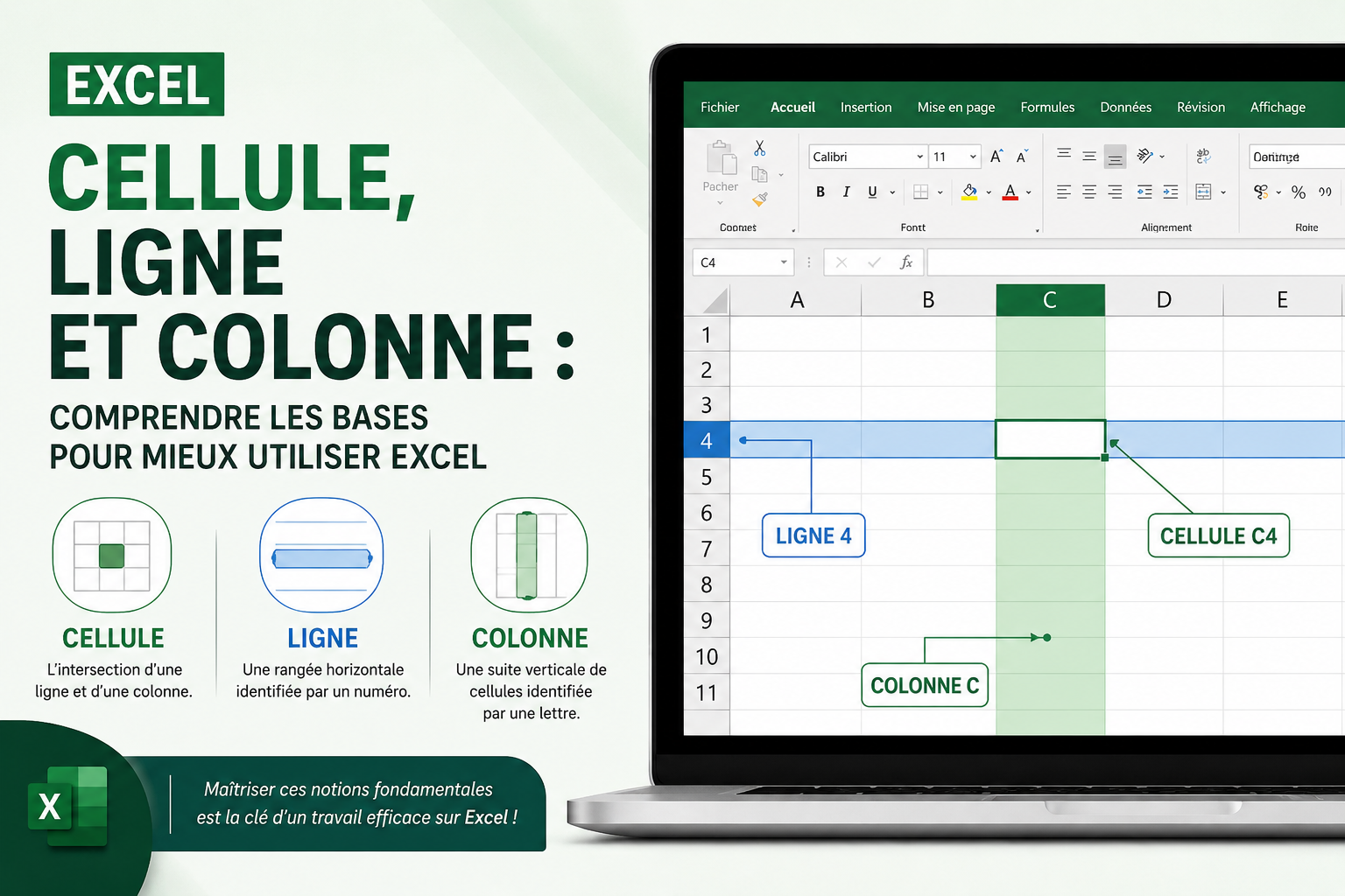 Qu’est-ce qu’une cellule, une ligne et une colonne sur Excel ?