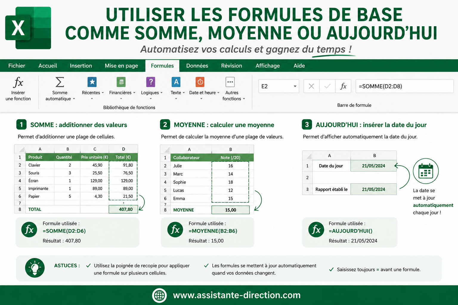 Utiliser les formules de base comme SOMME, MOYENNE ou AUJOURDHUI