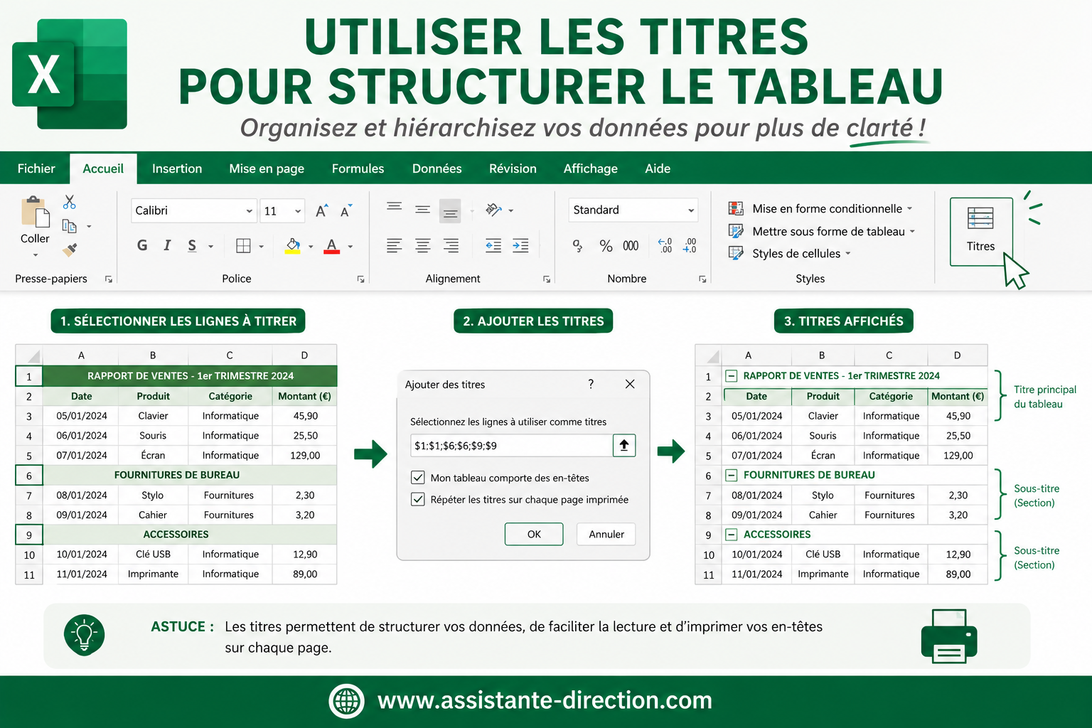 Utiliser les titres pour structurer le tableau