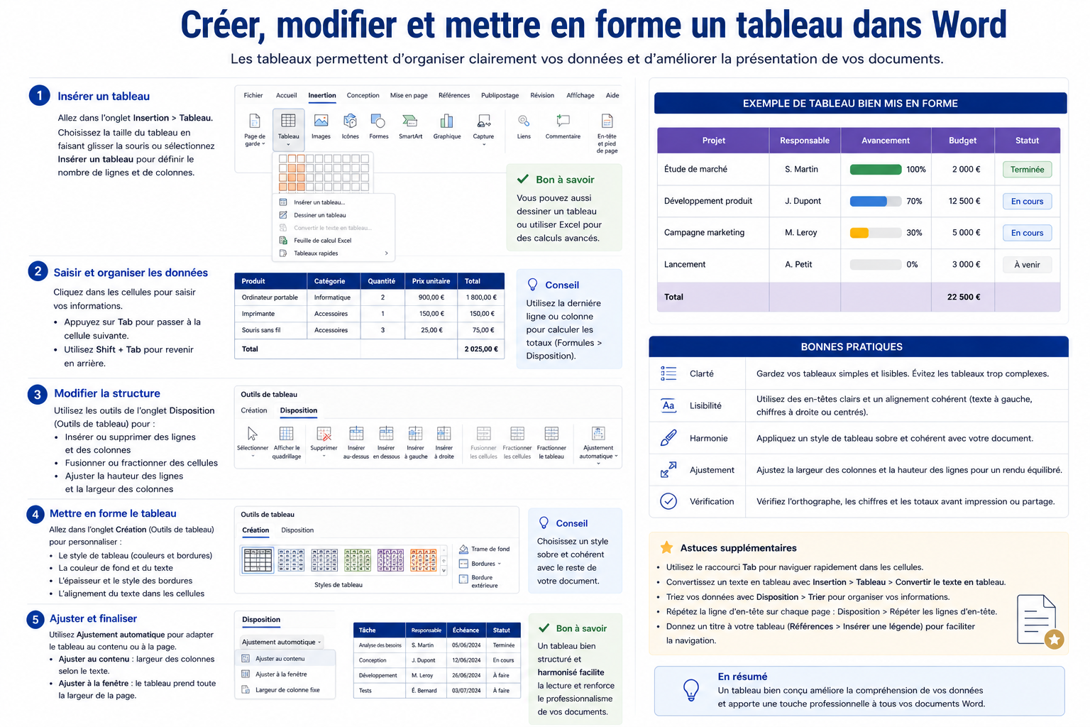 Créer modifier et mettre en forme un tableau dans Word