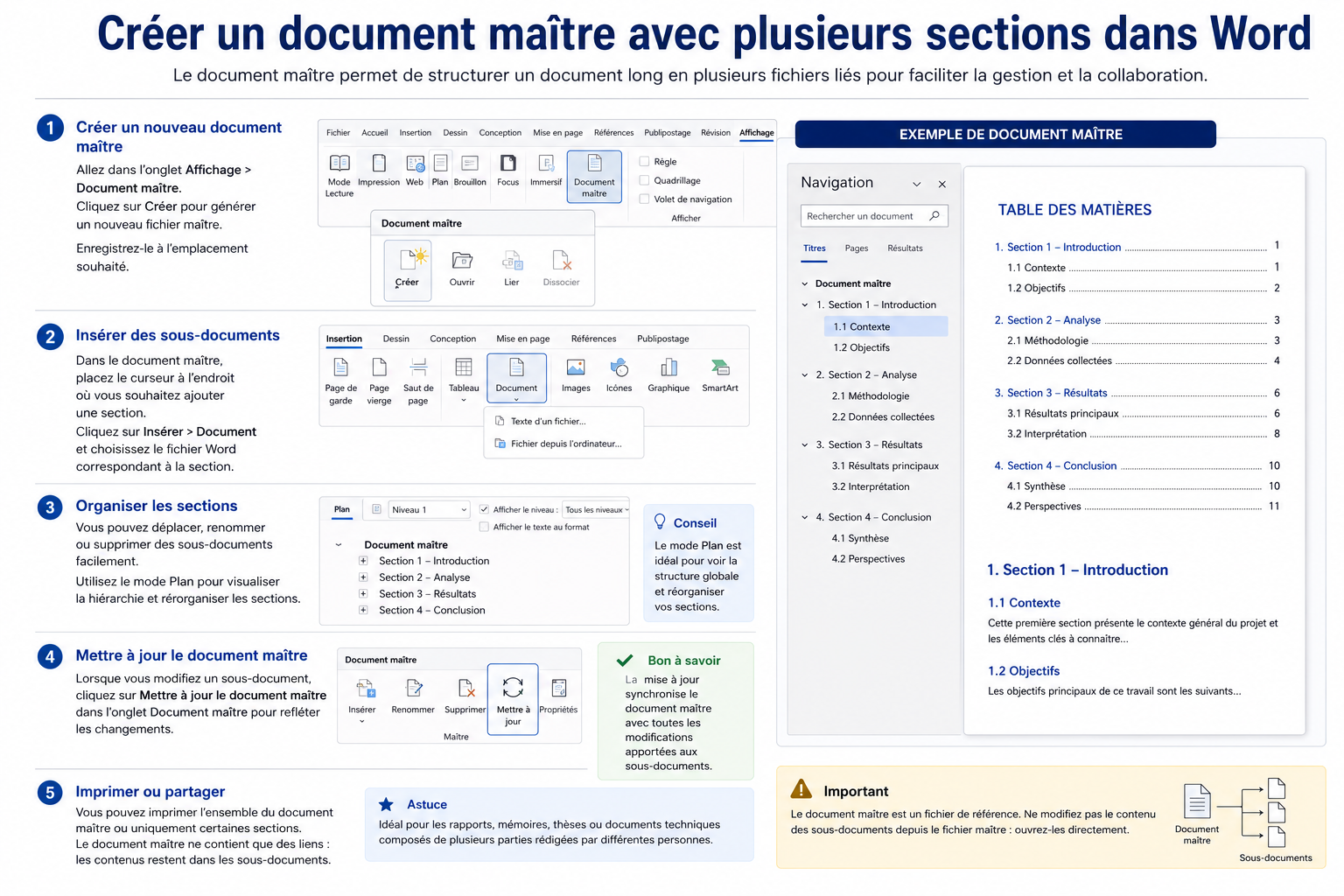 Créer un document maître avec plusieurs sections dans Word