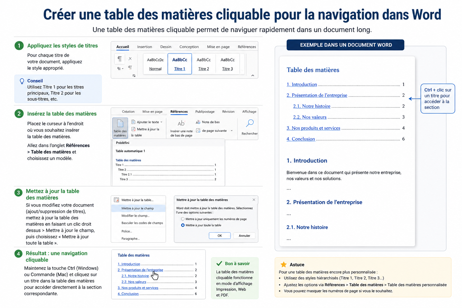 Créer une table des matières cliquable pour la navigation