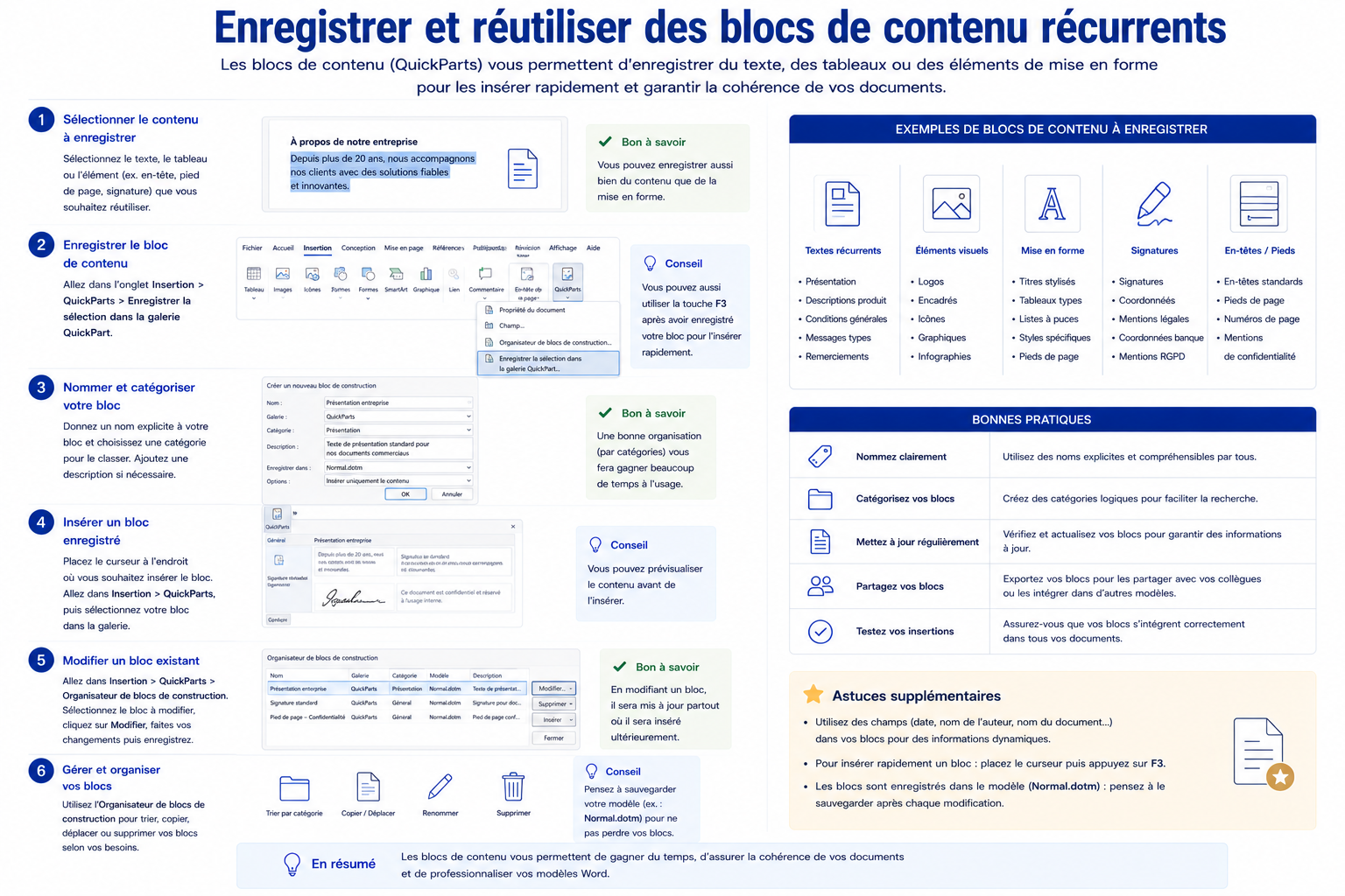 Enregistrer et réutiliser des blocs de contenu récurrents