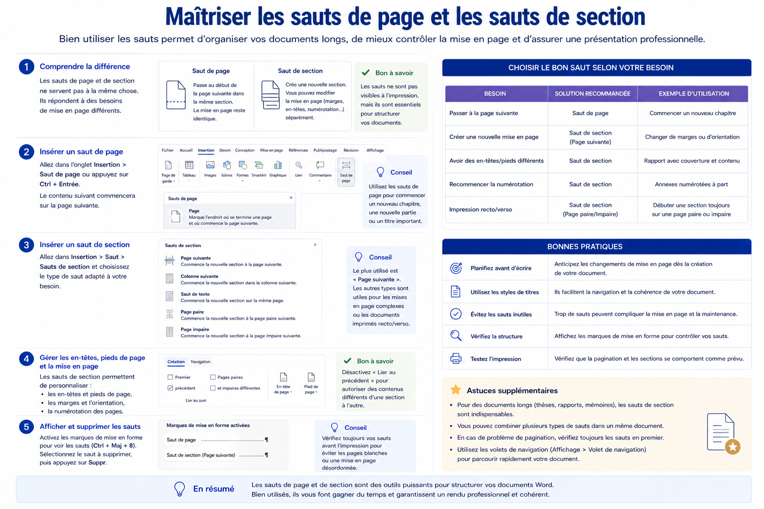 Maîtriser les sauts de page et les sauts de section