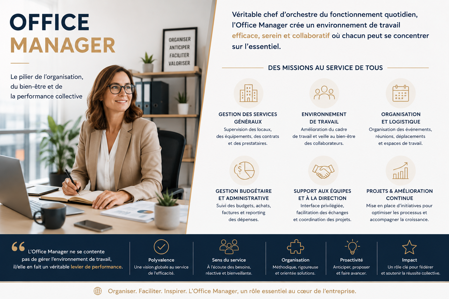 Office Manager : la fonction polyvalente qui anime l'entreprise