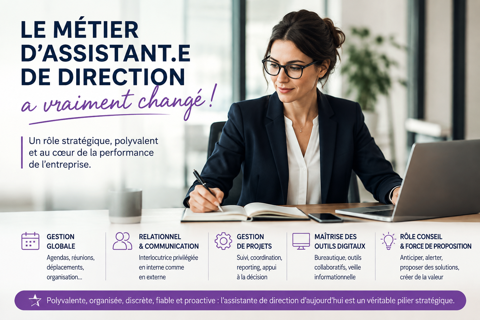 Le métier d'assistant de direction a (vraiment) changé